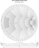 The Complete Smith Chart form