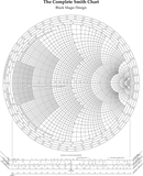 The Complete Smith Chart