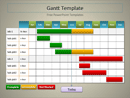 Simple Gantt Template For PowerPoint form
