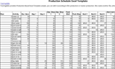 Event Production Schedule Template form