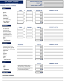 Cost Analysis Template form