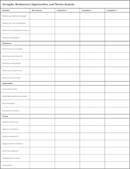 SWOT Analysis Template 2 form