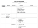 Root Cause Analysis Template 3 form