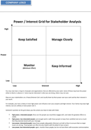 Power / Interest Grid for Stakeholder Analysis form
