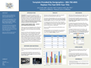 Research Poster Template With Abstract Sidebar (48*36) form