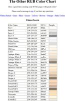 The Other RGB Color Chart form