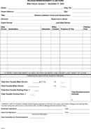 Employee Mileage Reimbursement Form form