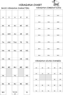 Hiragana Chart 2 form