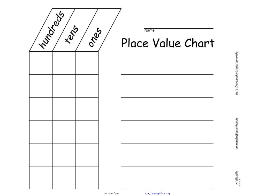 Place Value Chart 2