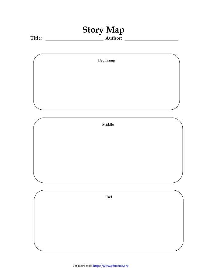 Story Map Template 2