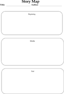 Story Map Template 2 form