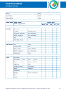 Food Record Chart for Care Homes form
