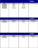 Travel Itinerary Template 1 form