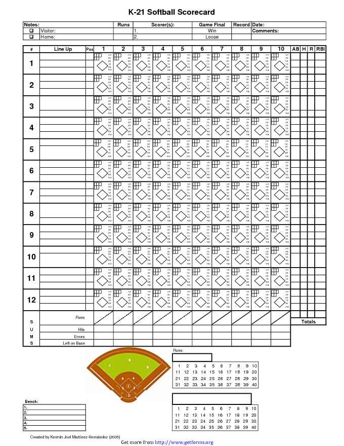 Generic Softball Scorecard