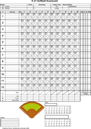 Generic Softball Scorecard form