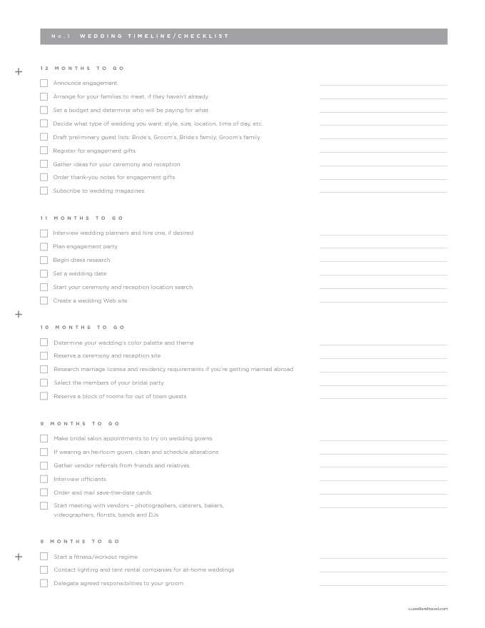 Wedding Timeline/Checklist