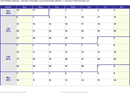 2013 Weekly Calendar Template form