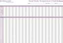 Basal Body Temperature Chart 3 form
