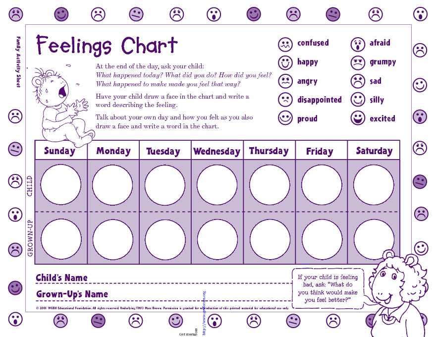 Feelings Chart 3