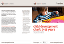 Child Development Chart 0-11 Years form