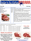 Prime Rib Cooking Chart form