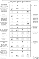 Violin Fingering Reference Chart form