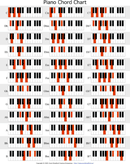 Piano Chord Chart 1 form