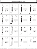 Saxophone Fingering Chart form