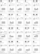 Bb Trumpet Fingering Chart form