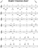 Trumpet Fingering Chart 1 form