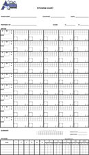 Baseball Pitching Chart Template