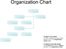 Company Organization Chart form