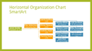 Horizontal Organization Chart 2 form