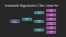 Horizontal Organization Chart 3 form