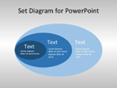 Set Diagram for PowerPoint (Venn Diagram Template) form