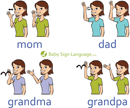 Baby Sign Language Chart form