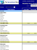 Home Budget Worksheet 1 form