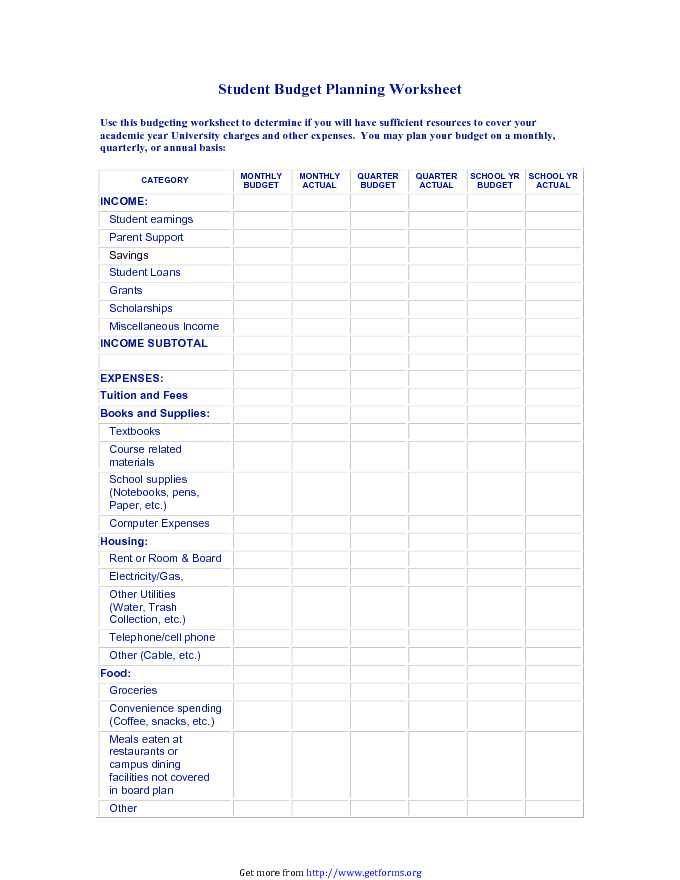 Student Budget Planning Worksheet