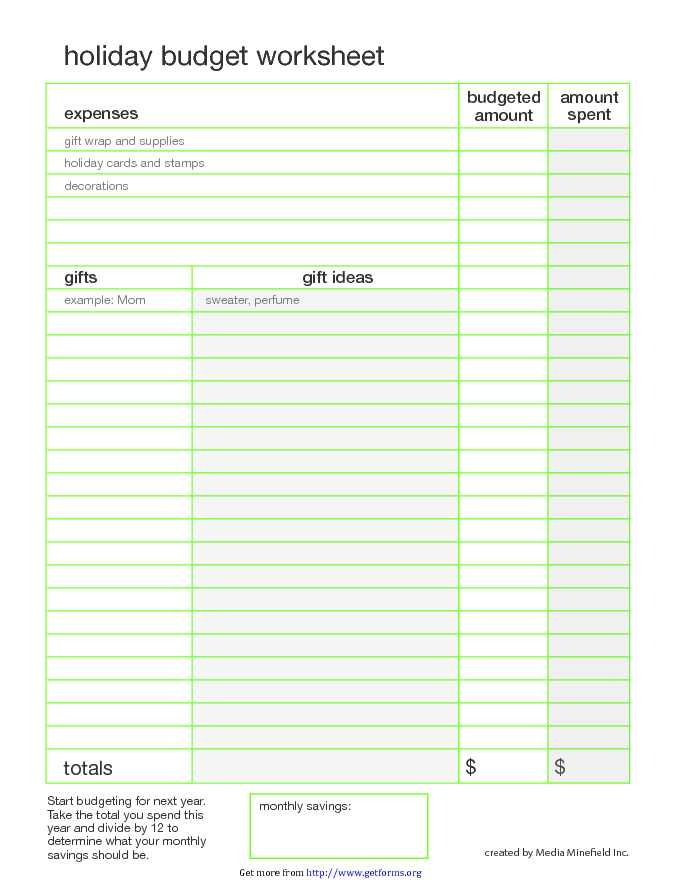 Vacation Budget Planner