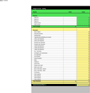 Weekly Household Budget Template form