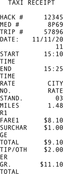 Taxi Cab Receipt Template form