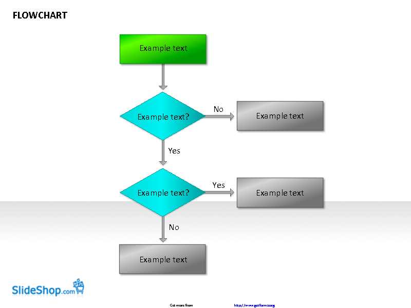 Flow Chart Template 2