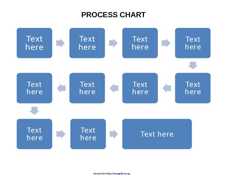 Flow Chart Template 3