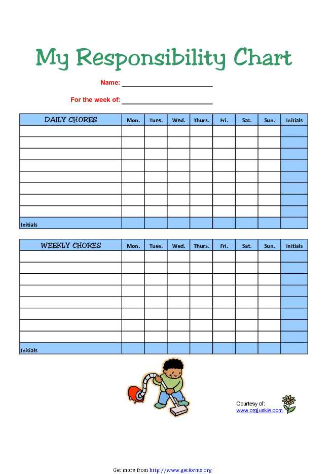 Responsibility Chart for Boy