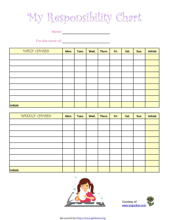 Responsibility Chart for Girl