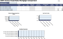 Arm Vs. Fixed Mortgage Rate Comparison form