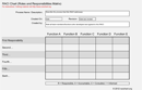 RACI Chart 2 form