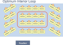 Classroom Seating Charts (6 Layouts) form