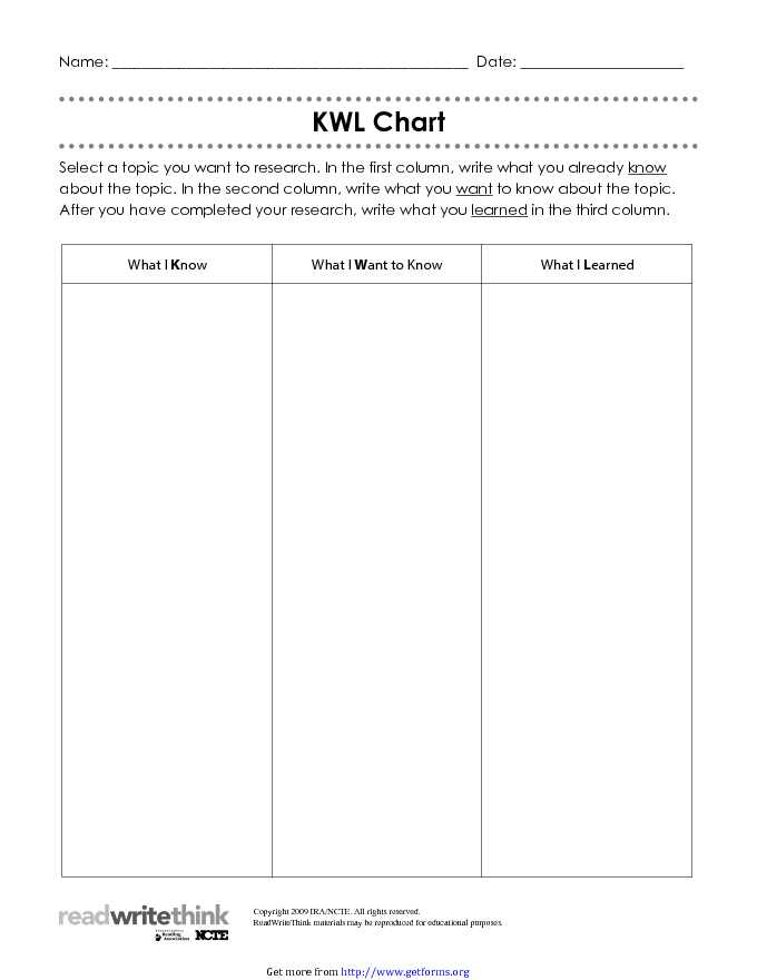 KWL Chart 1