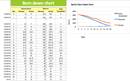 Burndown Chart 1 form